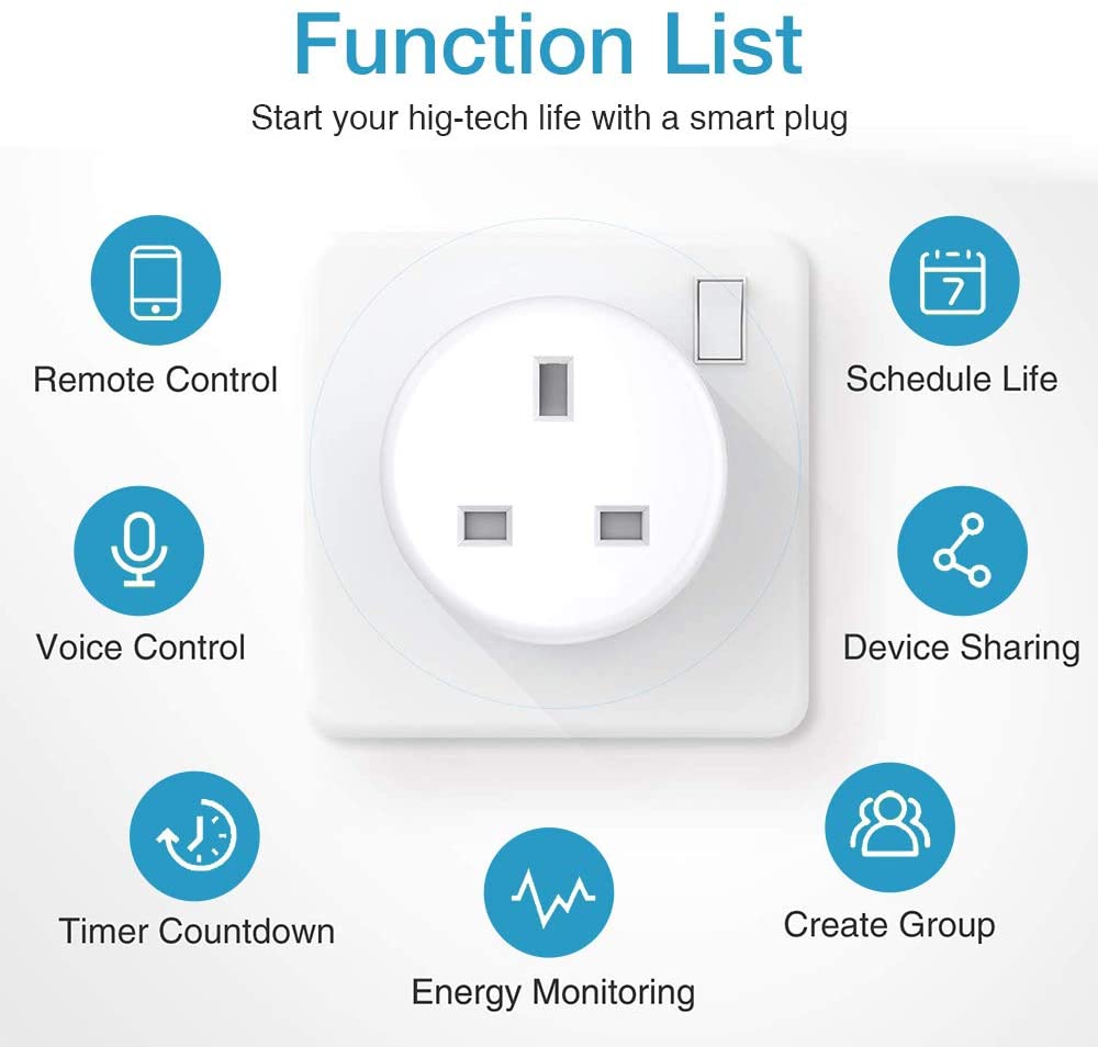 Smart WiFi UK Plug with Energy Monitor, App Control, Voice Control